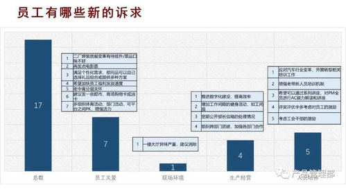 凝聚智慧·共創(chuàng)價(jià)值 產(chǎn)品管理部與品牌部員工座談會(huì)紀(jì)實(shí)