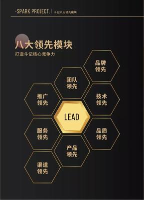 品牌茶商「斗記城市星火計劃」大型品牌招商會(重慶站)即將隆重舉行